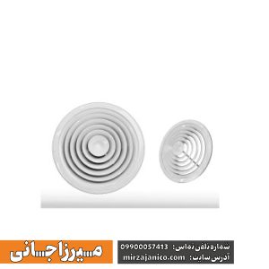 دریچه بلندگویی