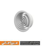 دریچه اگزاست هوای جت نازل آلومینیومی